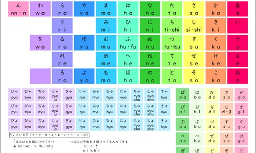 南瓜子仁副作用